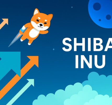 Shiba Inu token surrounded by falling candlestick charts and global risk icons, illustrating technical weakness and macroeconomic pressures facing SHIB.