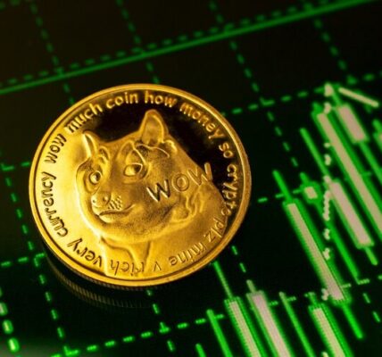 BONK token chart surging 172% with bullish breakout patterns and whale icons, surrounded by meme coin hype visuals, symbolizing rapid growth and retail excitement.